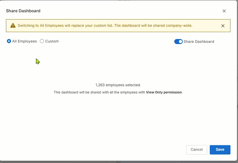 Share Dashboard toggle with All Employees and Custom sharing options